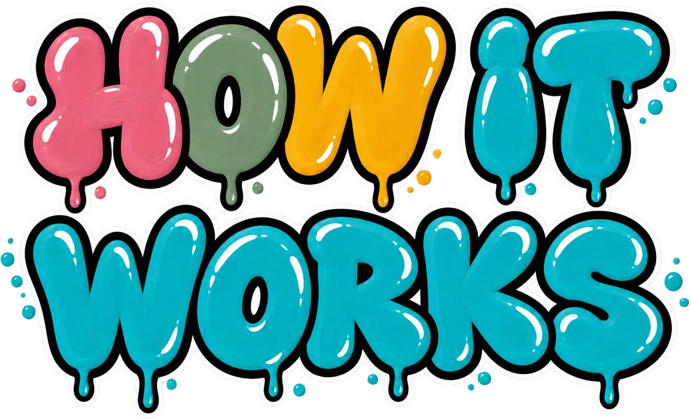 How it works